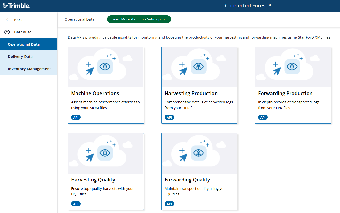 datavuze_operational_data_page